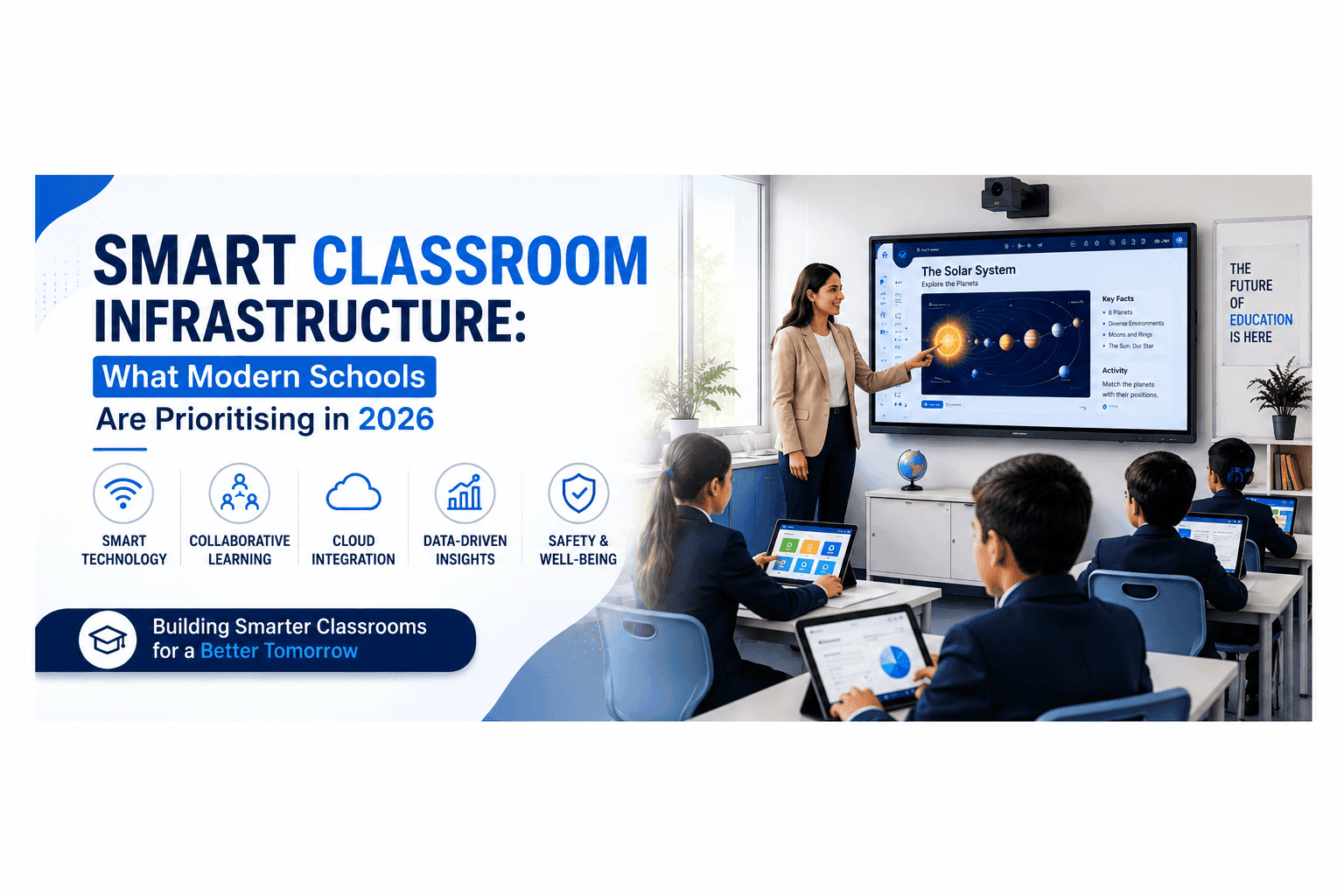 Smart Classroom Infrastructure:What Modern Schools Are Prioritising in 2026